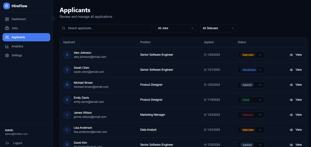 HireFlow Dashboard Preview